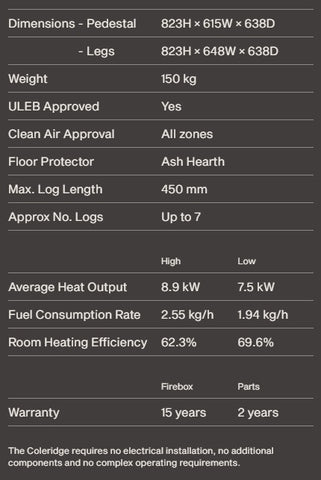 Coleridge ULEB w/4.2m Heat Saver Flue Kit