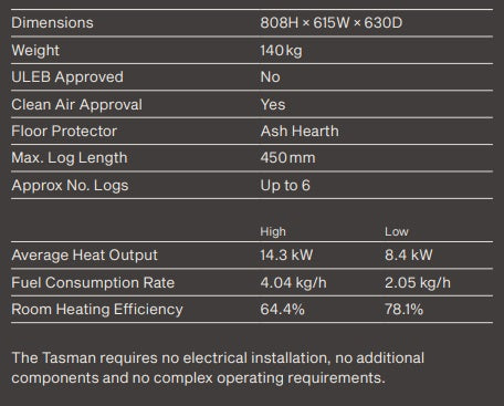 Tasman MKII w/4.2m Heat Saver Flue Kit